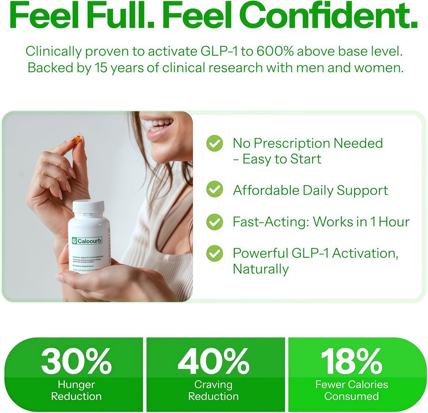 6X Natural GLP-1 Support, Amarasate Calorie Control Supplement
