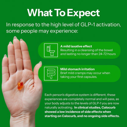 6X Natural GLP-1 Support, Amarasate Calorie Control Supplement